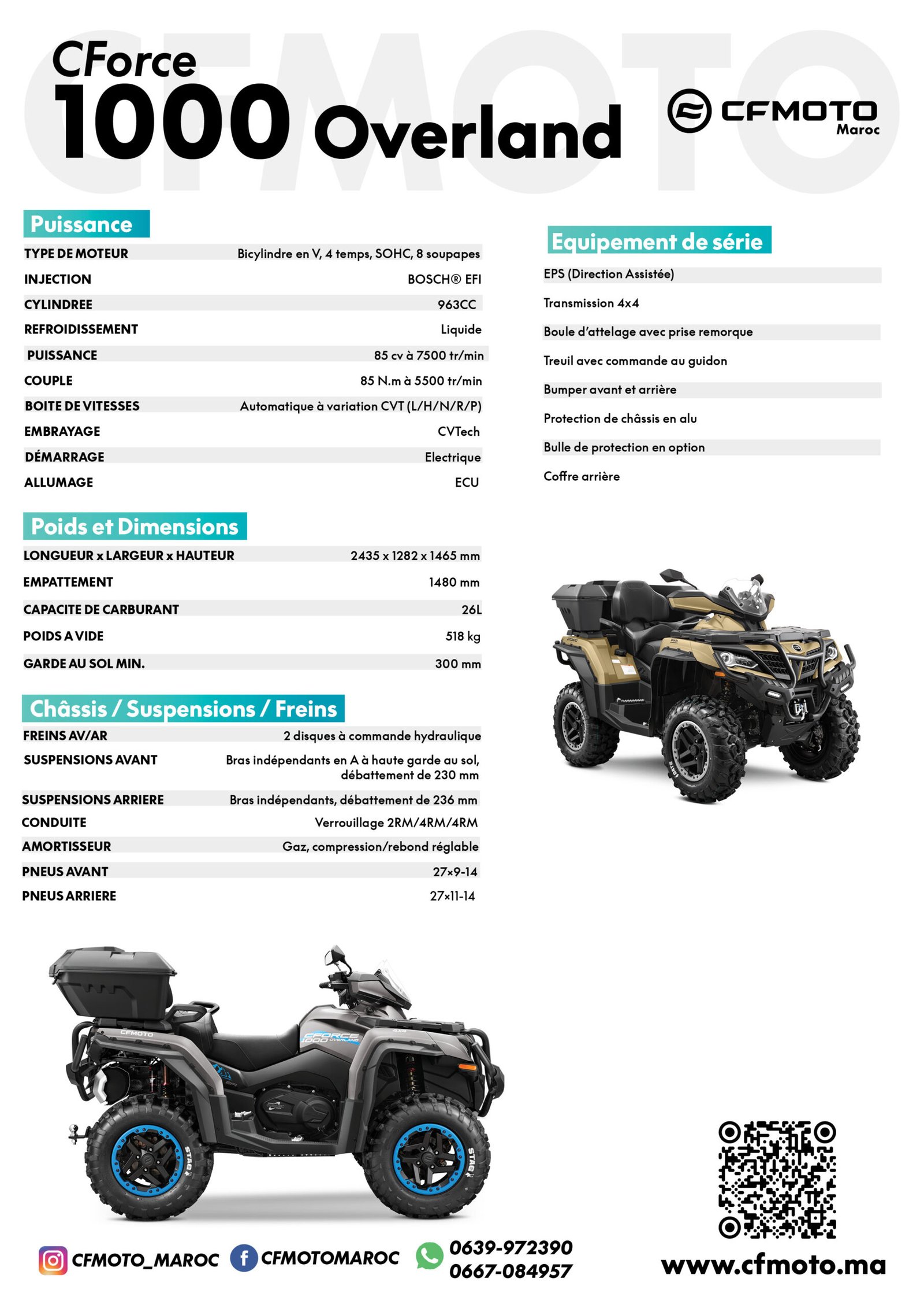 cfmoto_fiche_technique_cforce_1000overland_fix