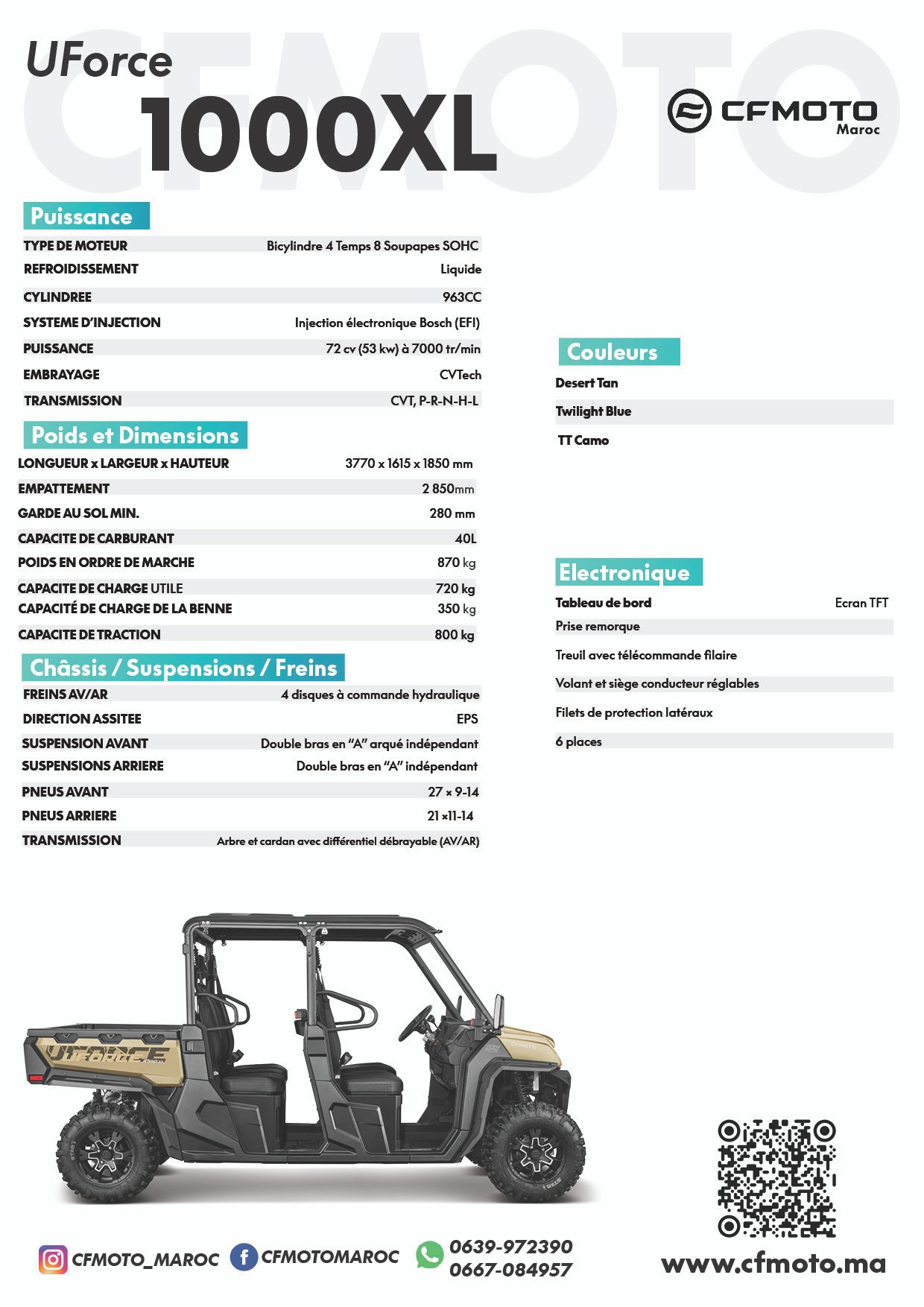 cfmoto_fiche_technique_uforce_1000xl