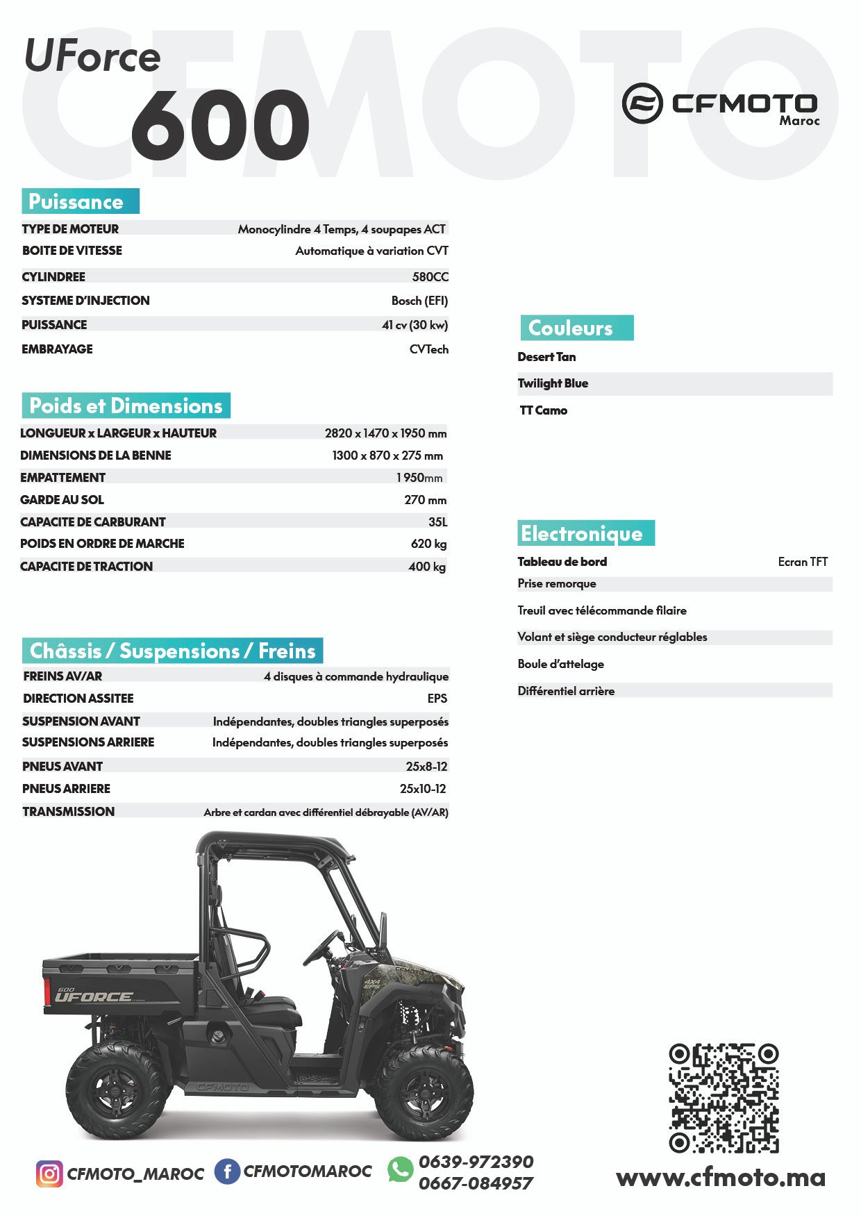cfmoto_fiche_technique_uforce_600