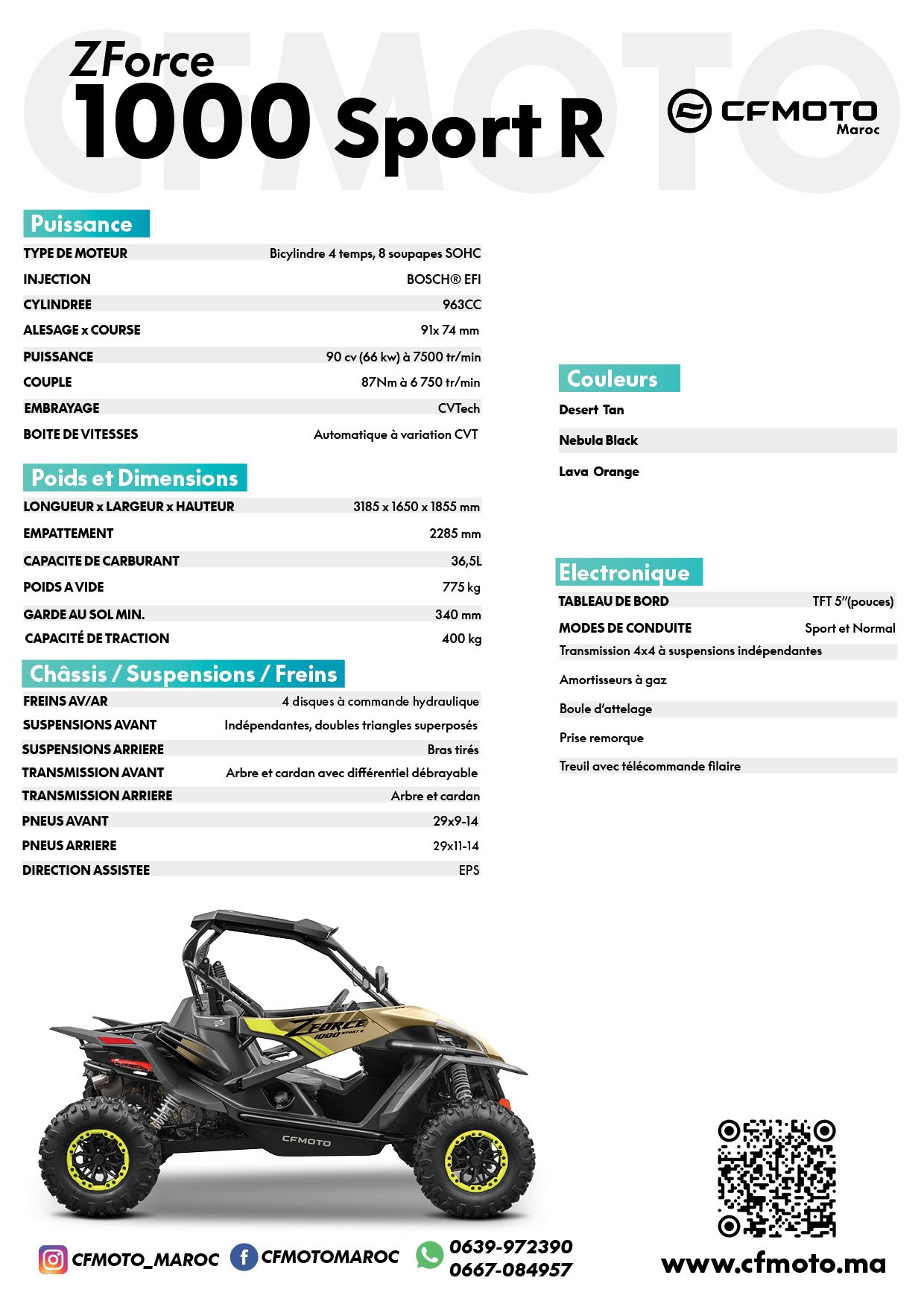 cfmoto_fiche_technique_zforce_1000_sortR
