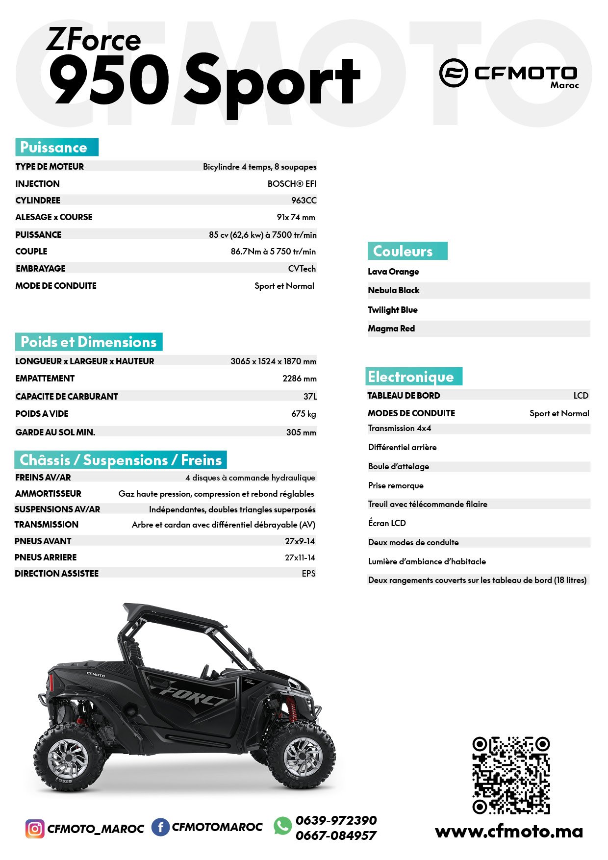 cfmoto_fiche_technique_zforce_950
