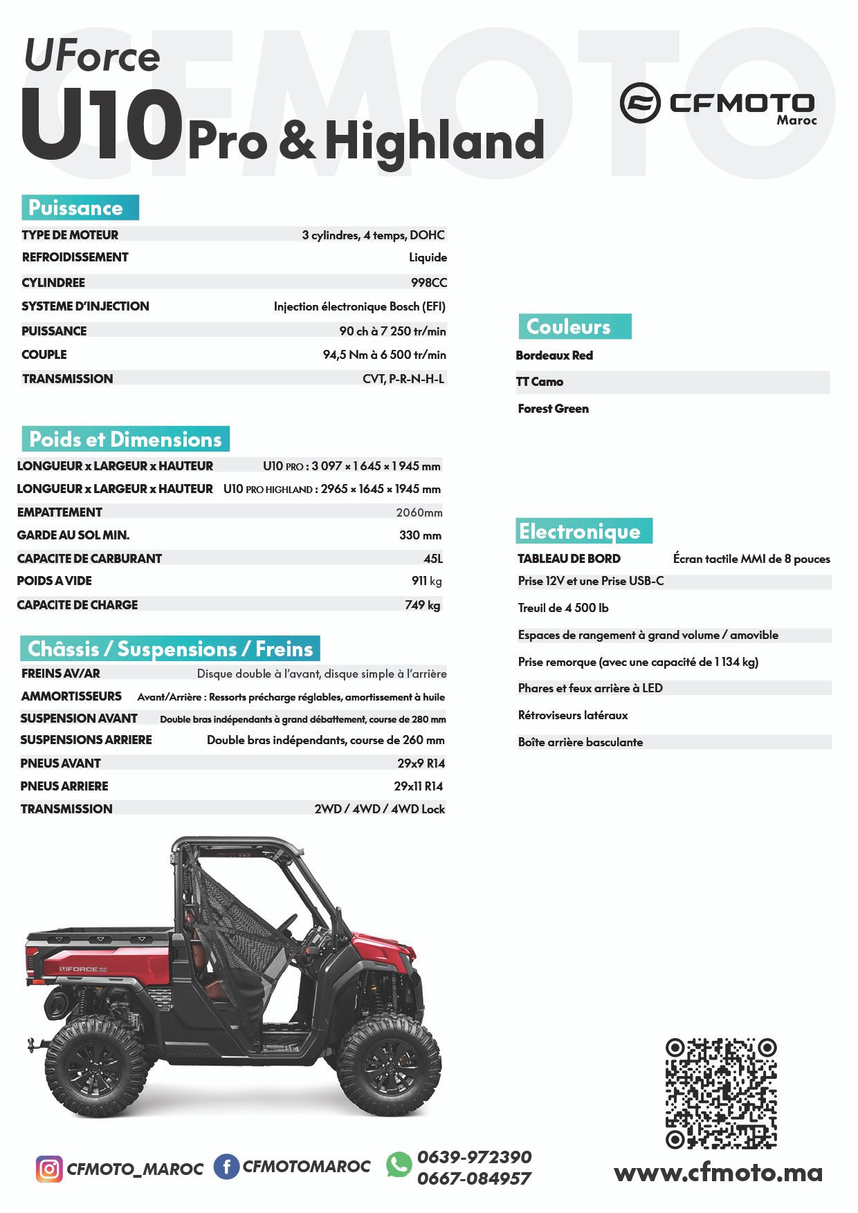 cfmoto_fiche_technique_uforce_u10pro_highland