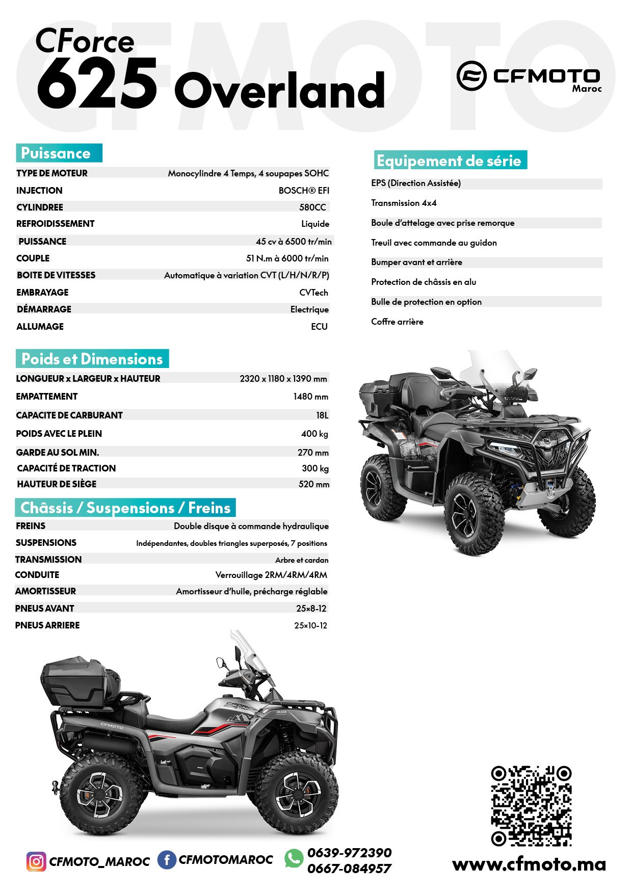cfmoto_fiche_technique_cforce_625overland